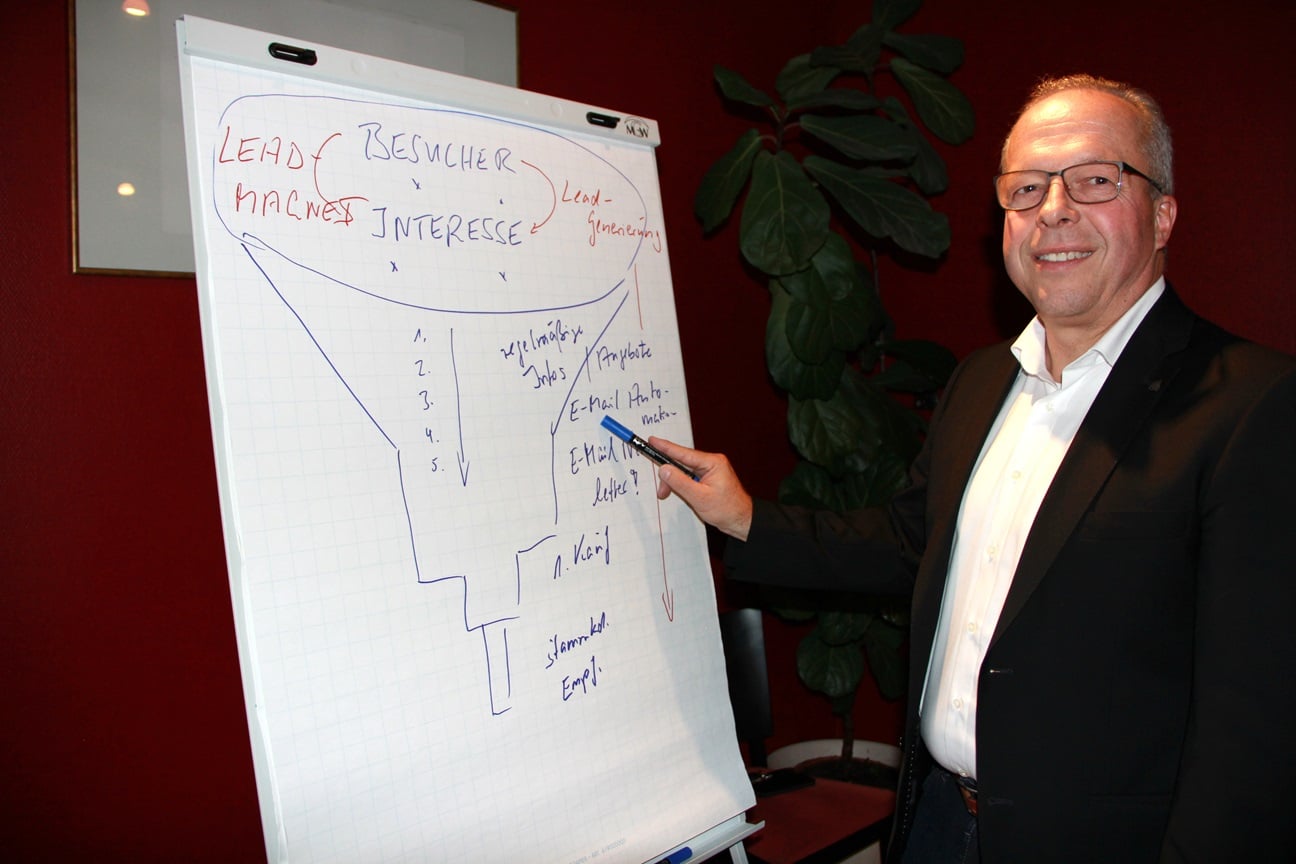 Digitalisierung Mittelstand